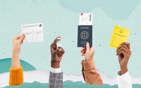 Travel Documents Checklist