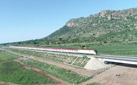 Railway Development Levy